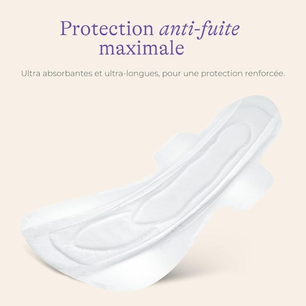 Kit de protection anti-fuites postpartum