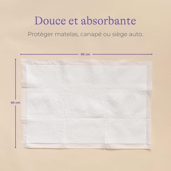 Kit de protection anti-fuites postpartum