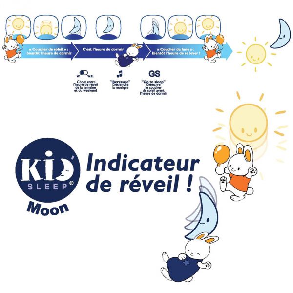 Indicateur de réveil moon