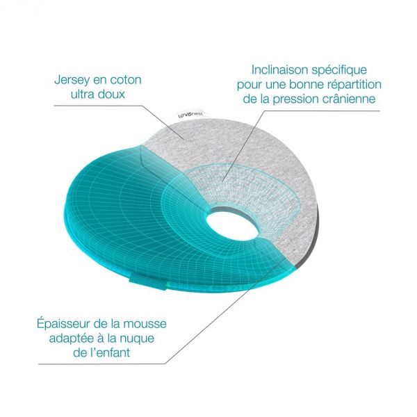 Cale-tête ergonomique Lovenest Original Smokey