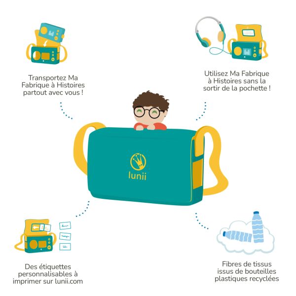 Pochette de rangement pour fabrique à histoires
