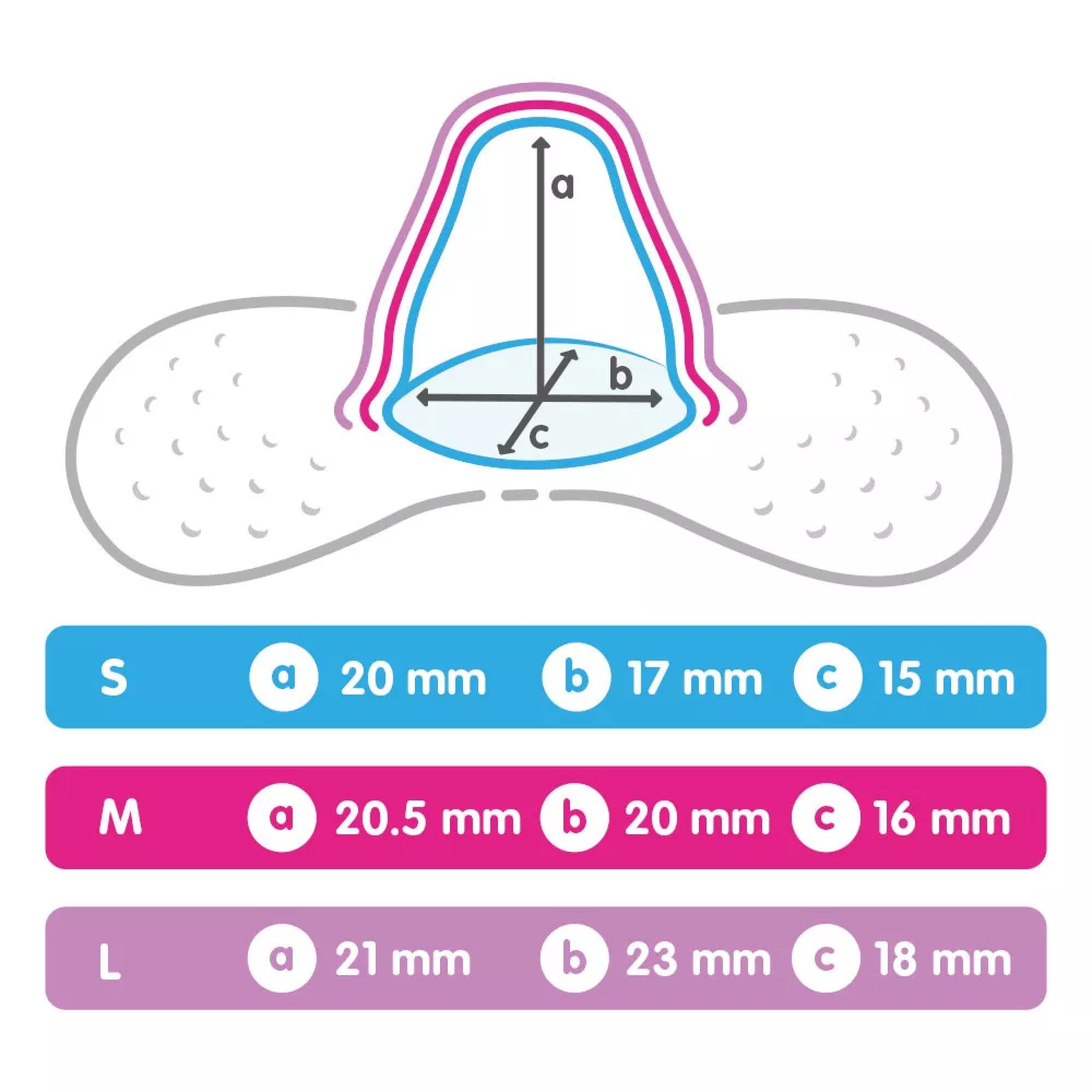 Bout de sein Taille L - Silicone - Bte stérilisation X2