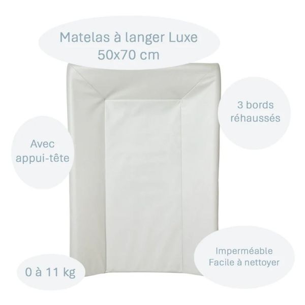 Matelas à langer Luxe Vert d'eau