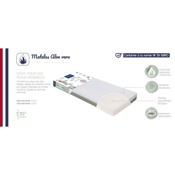 Matelas Aloé vera déhoussable 60 x 120 cm