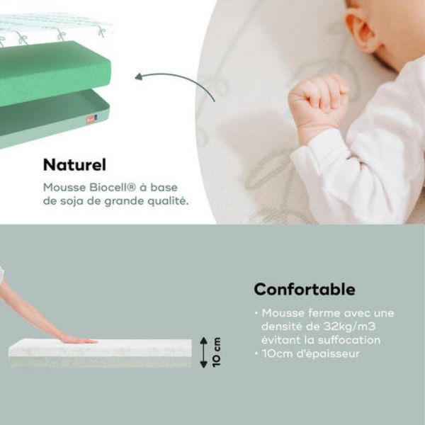 Matelas Cosy'lite antibactérien 60 x 120 cm