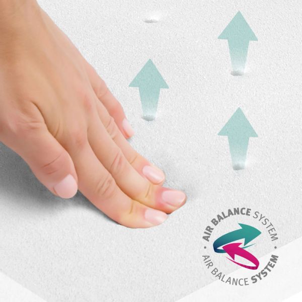 Matelas de parc bébé hexagonal Safe Asleep