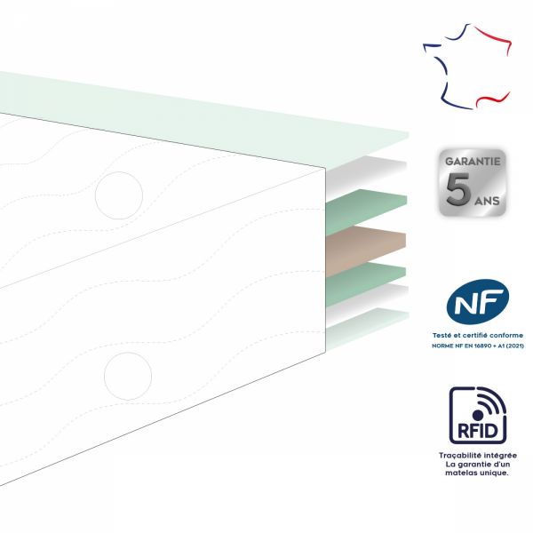 Matelas Dodococo 60x120 cm