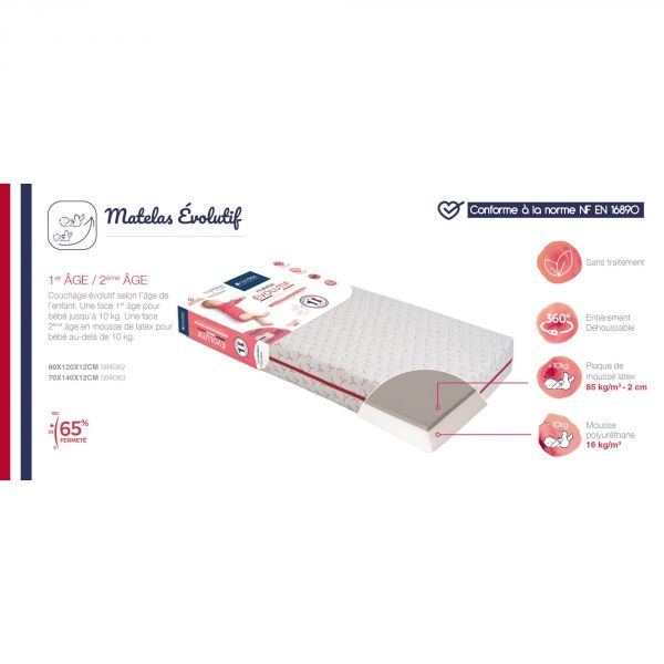 Matelas bébé 70x140 cm évolutif déhoussable
