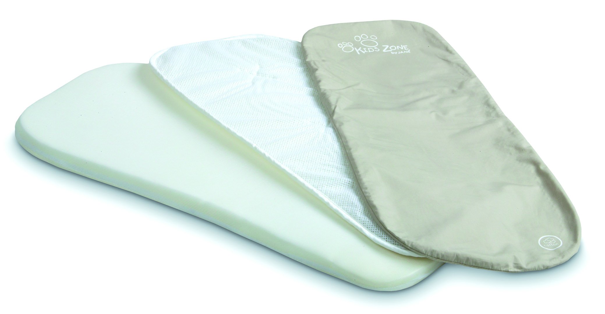 matelas pour poussette