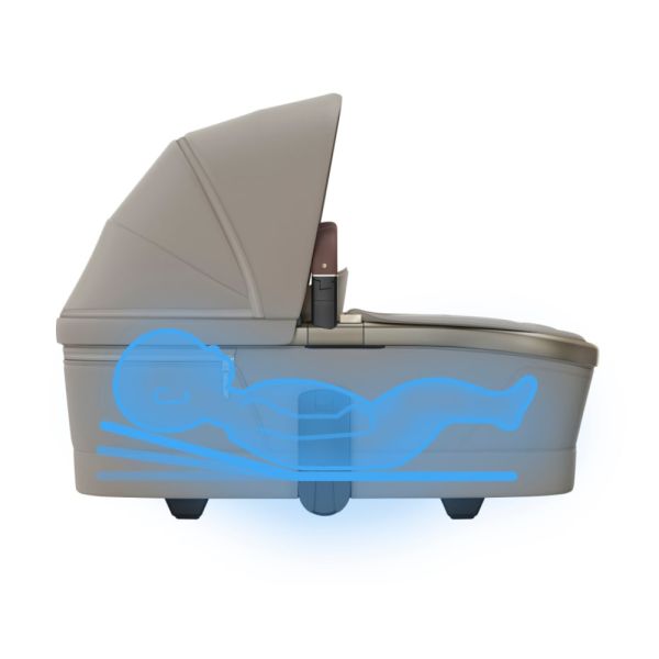 Nacelle Fame Sapphire Sand