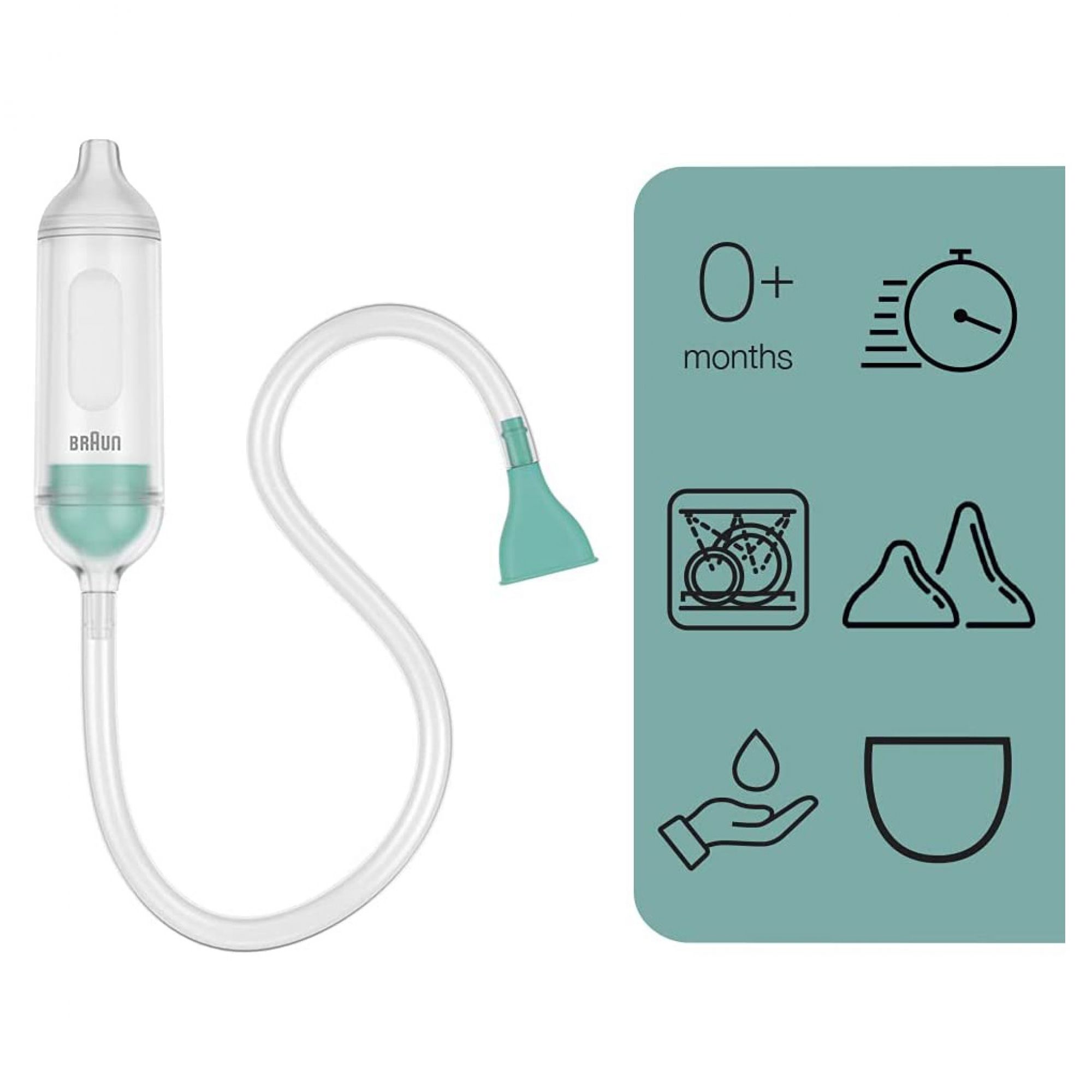 Aspirateur nasal manuel pour bébé – Mon Petit Ange