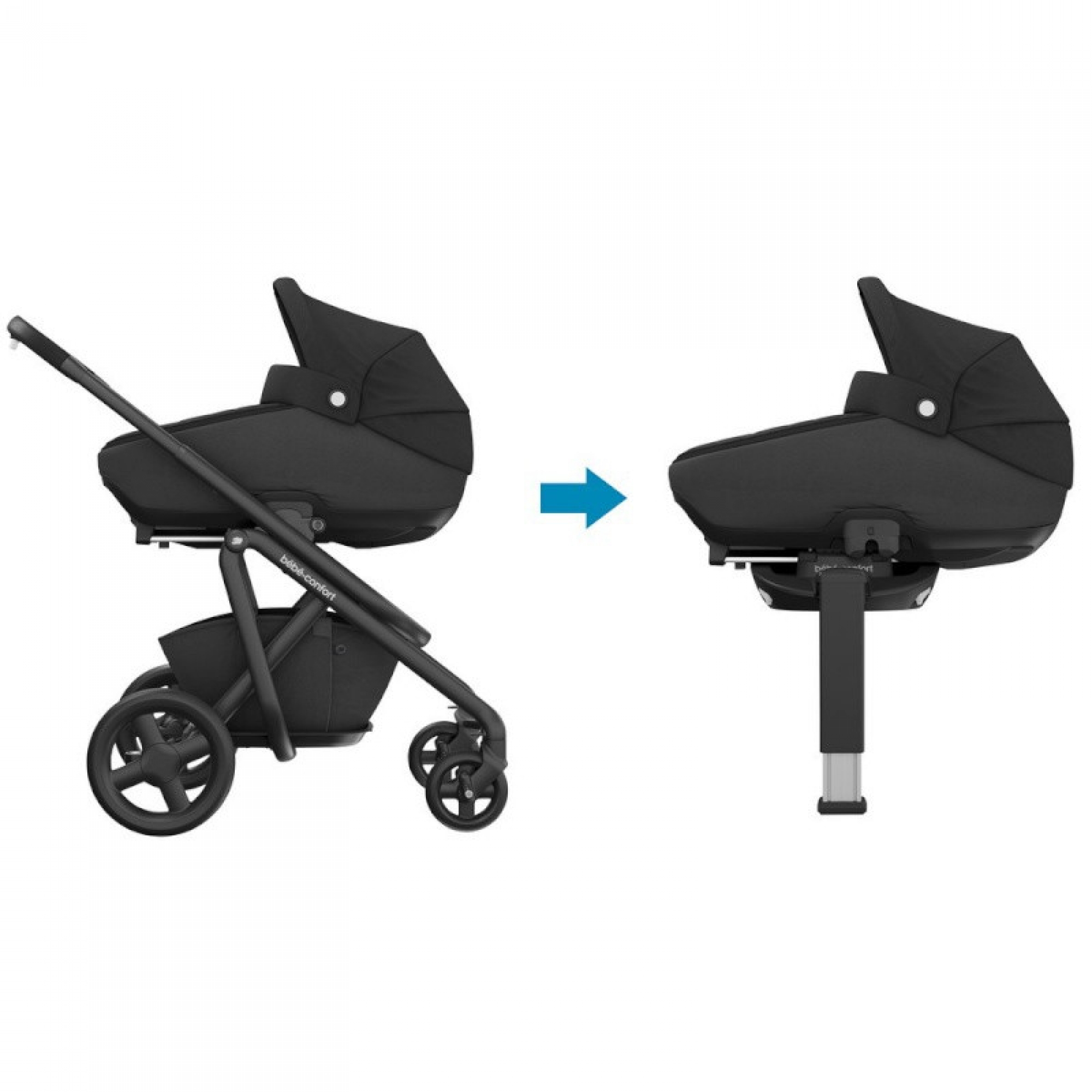 Bebe Confort Nacelle Jade Essential Black Made In Bebe