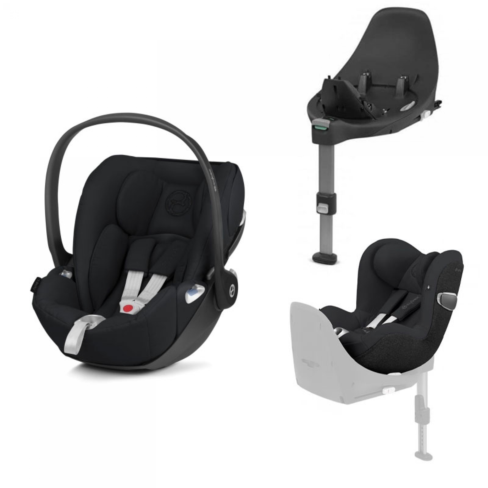 base z cybex installation