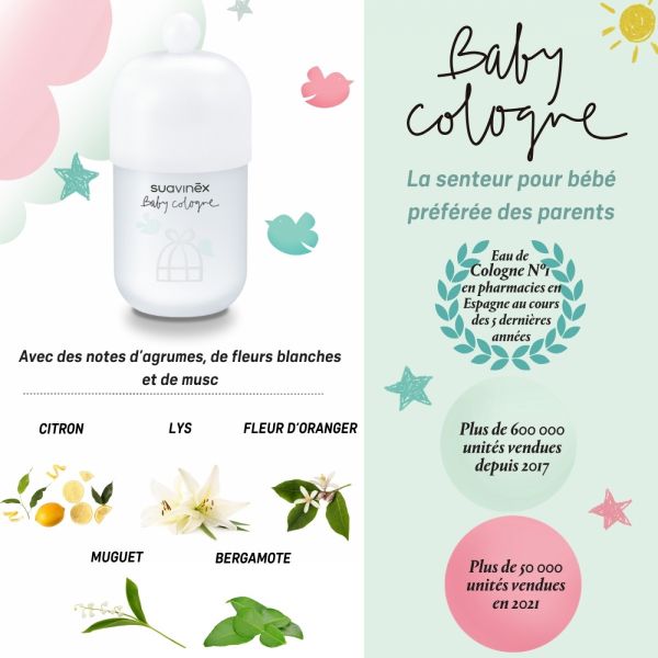 Coffret Dear Mommy et Baby cologne