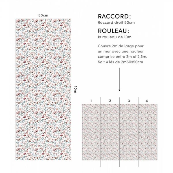 Papier peint  Ocean Field / Motif fleurs de l'océan (50cm x 10m)