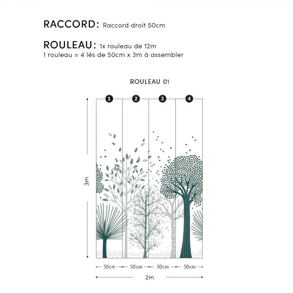 Papier peint panoramique M. Fox / Forêt bleu (2 m x 3 m)