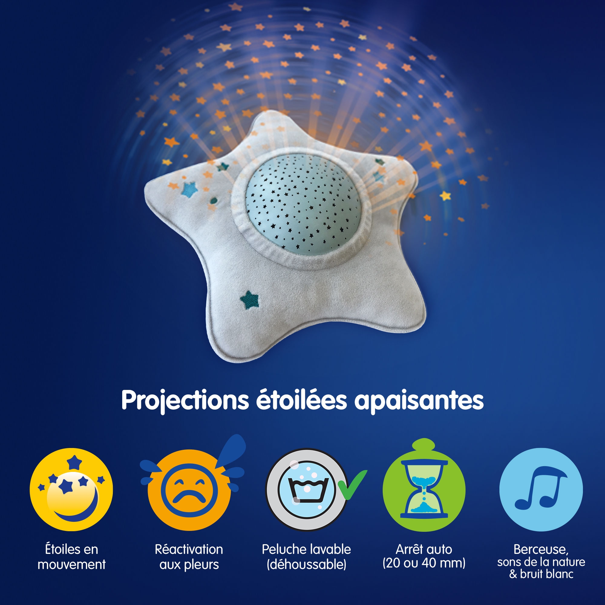 Pabobo Veilleuse Projection D Etoiles Milky Way Made In Bebe Pabobo Veilleuse Projection D Etoiles Milky Way Made In Bebe