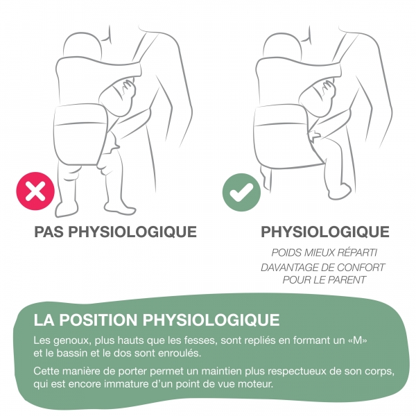 Porte bébé physiologique Easy & Go