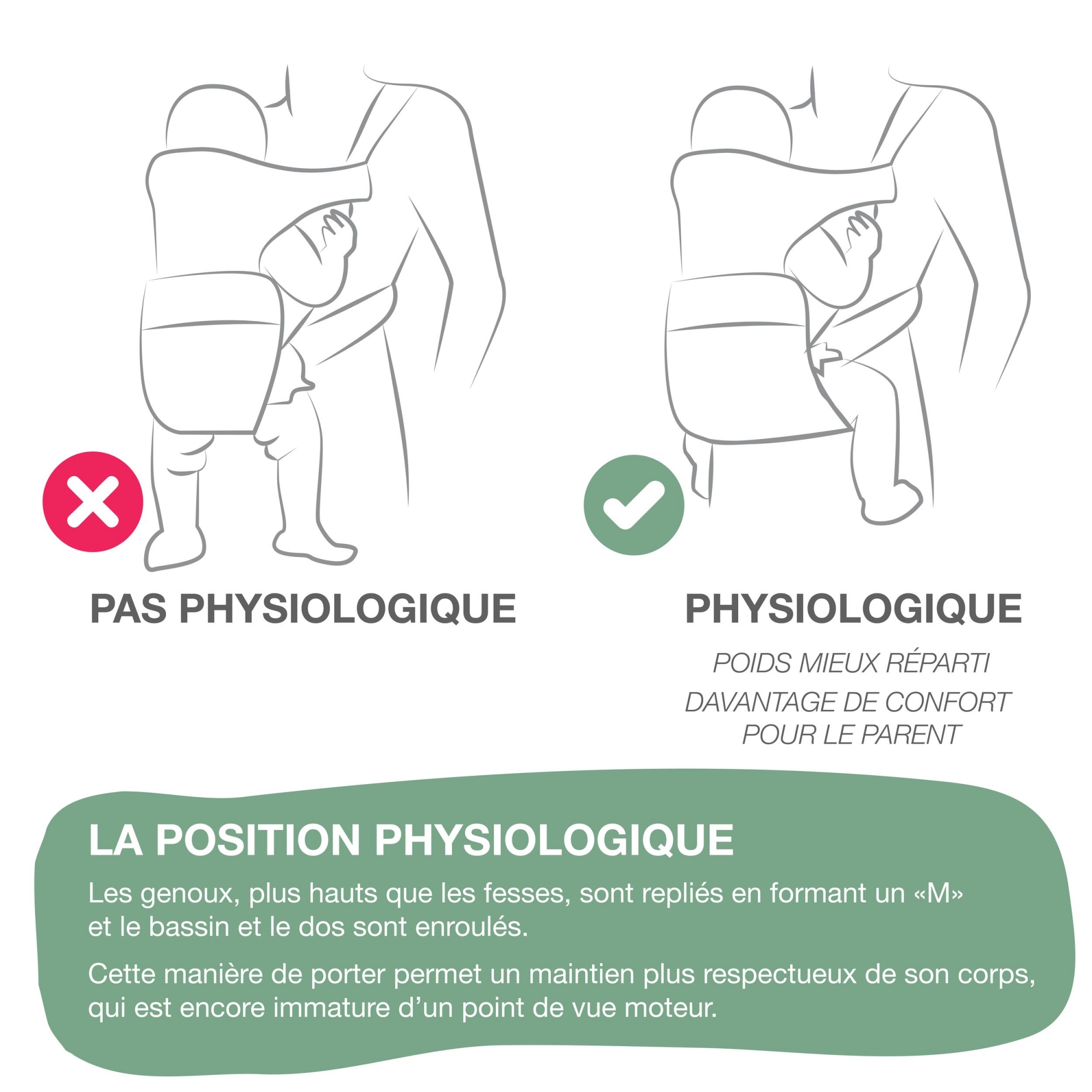 Porte bébé physiologique Easy & Go - Made in Bébé