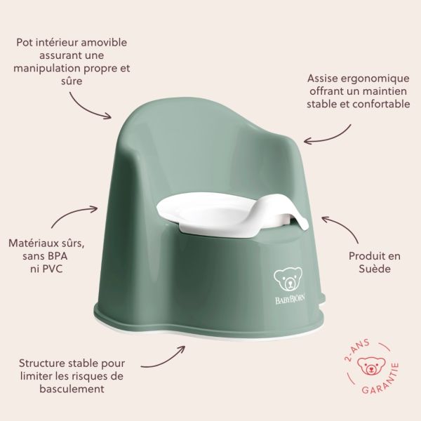 Pot fauteuil vert profond et blanc