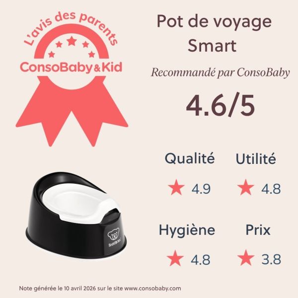 Pot Smart Noir