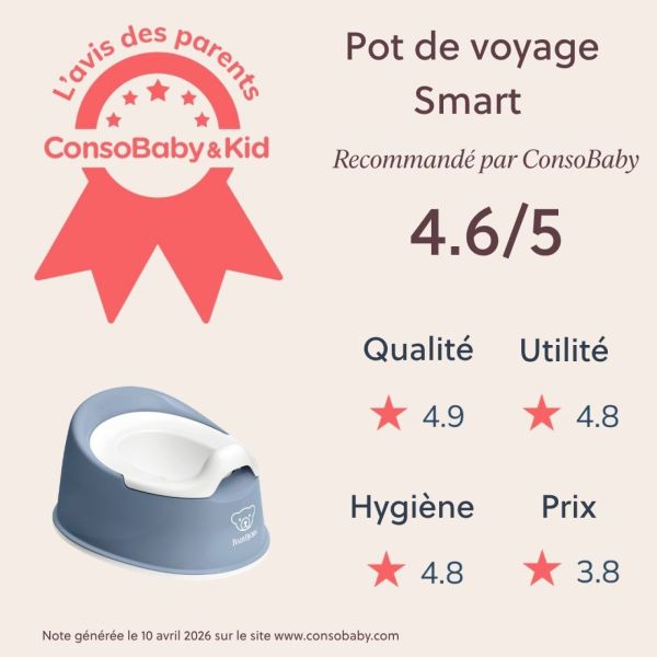 Pot Smart bleu profond et blanc