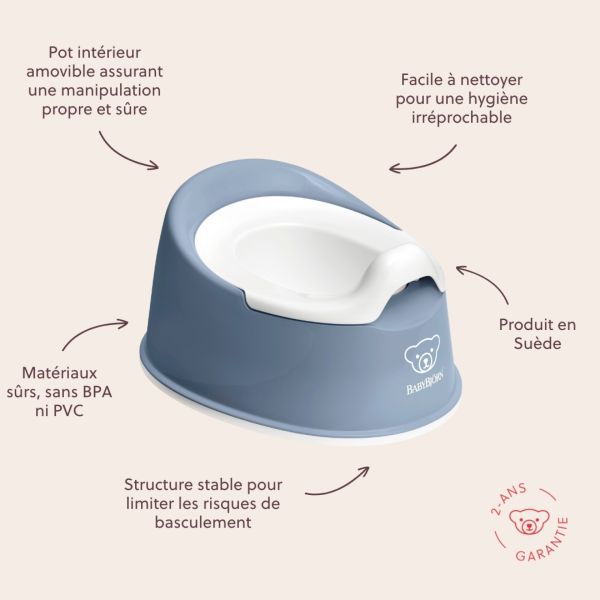 Pot Smart bleu profond et blanc