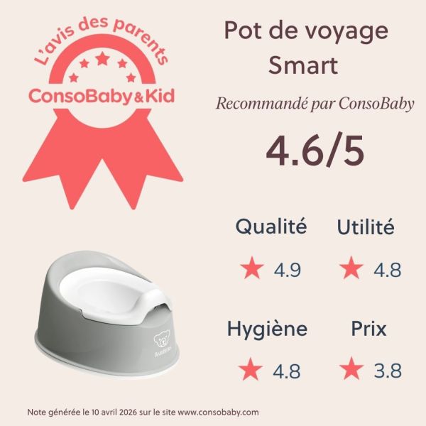 Pot Smart gris et blanc