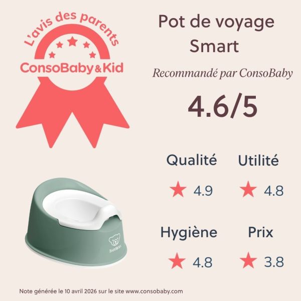 Pot Smart vert profond et blanc