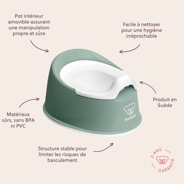 Pot Smart vert profond et blanc