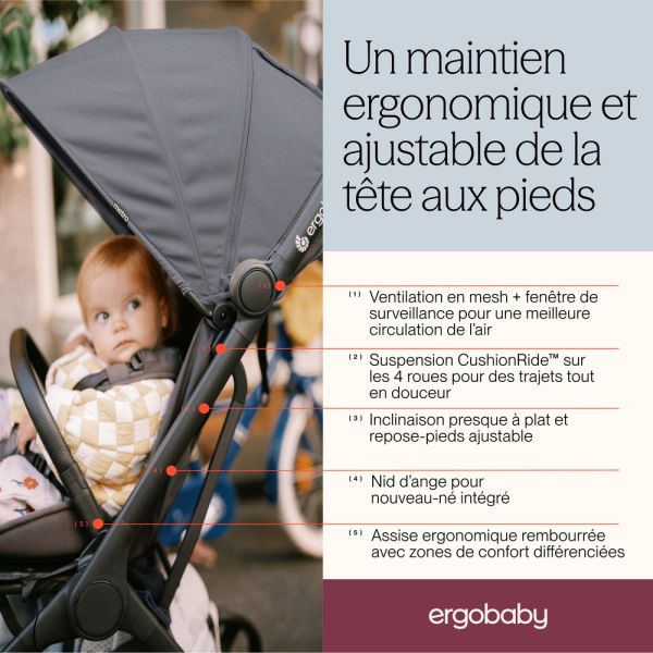 Poussette compacte Metro 3 Graphite grey