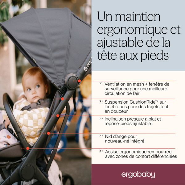 Poussette compacte Metro 3 Onyx Black