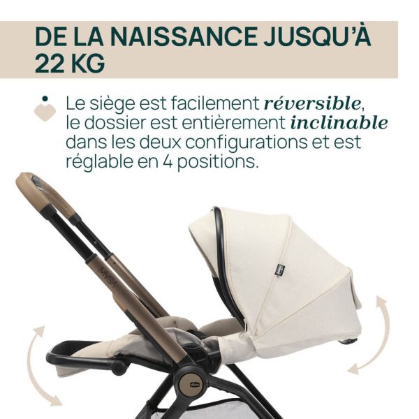 Poussette Mysa avec adaptateurs Amber Glow