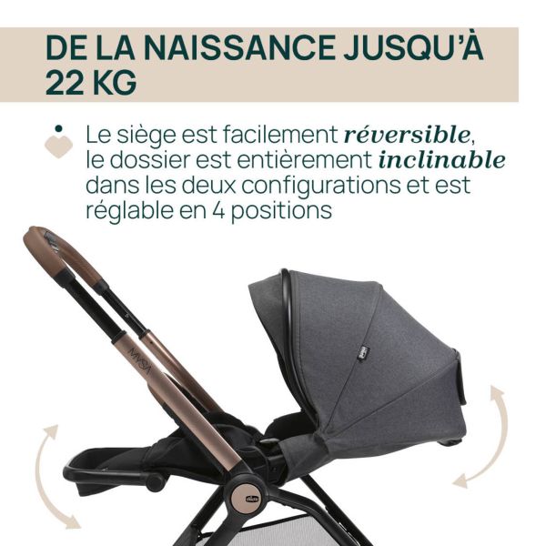 Poussette Mysa avec adaptateurs Black Satin