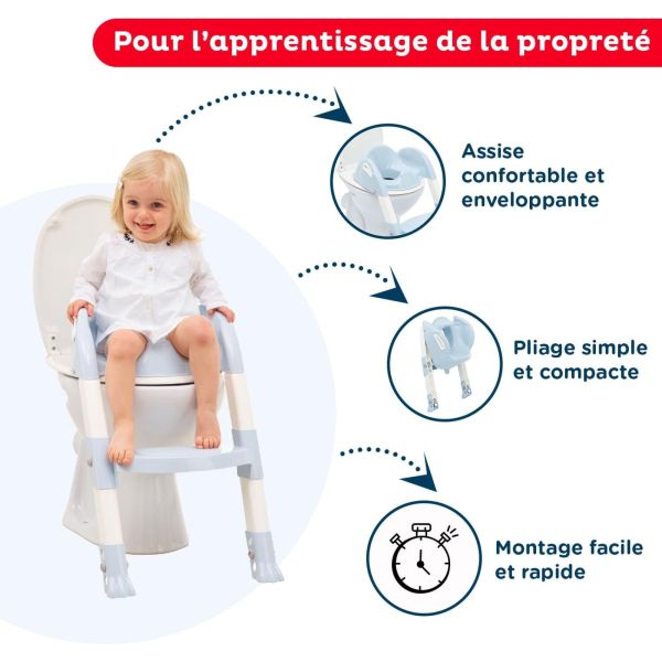 Réducteur de toilette Kiddyloo Fleur bleu