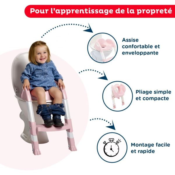 Réducteur de toilette Kiddyloo Rose poudré