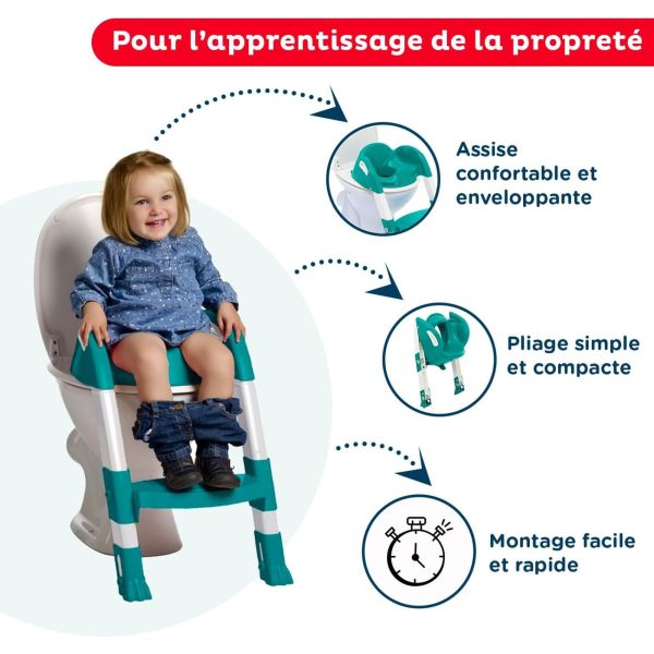 Réducteur de toilette Kiddyloo Vert émeraude