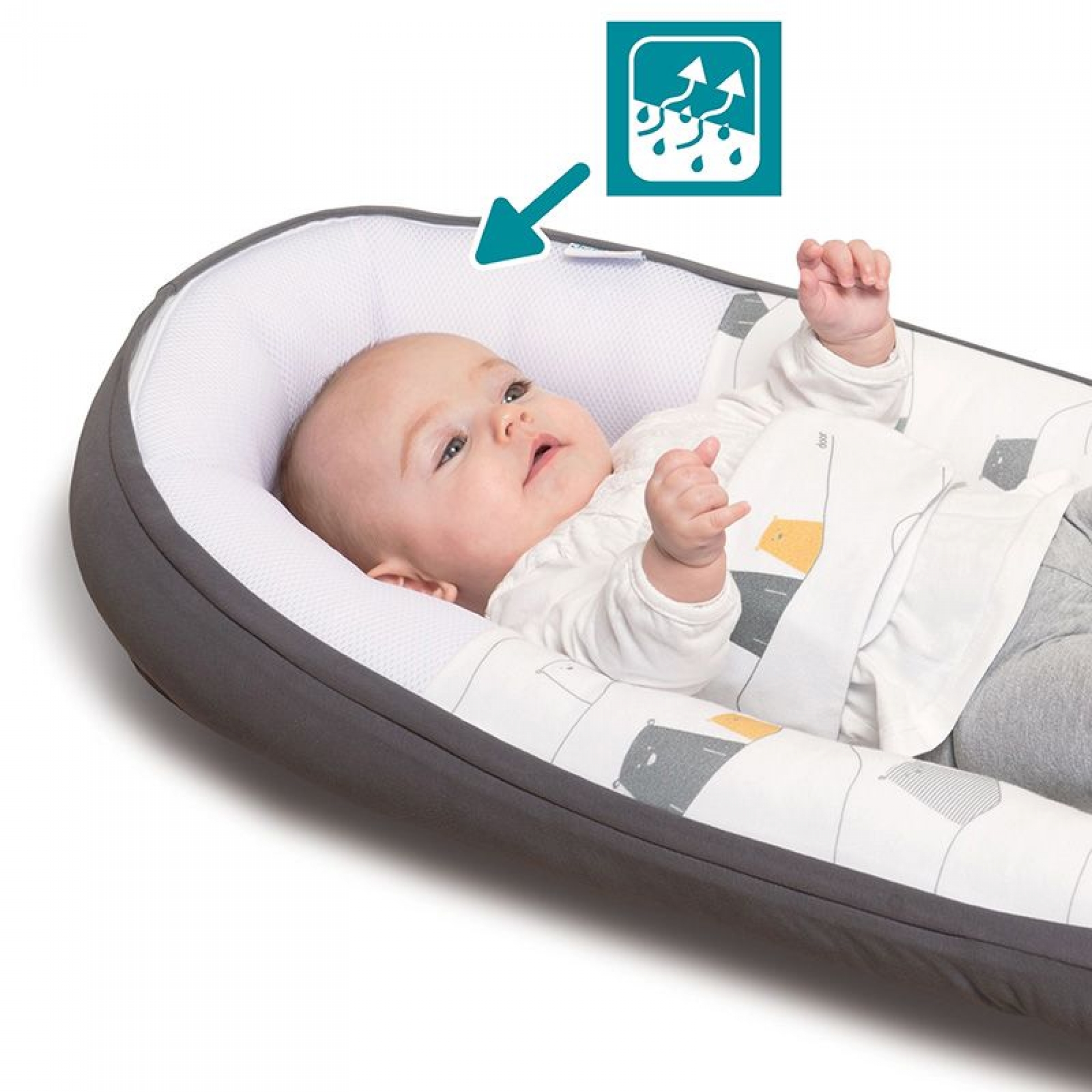 Cocoonababy® Nid avec housse + réducteur