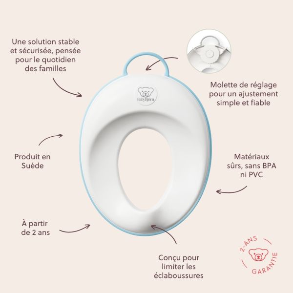 Réducteur de toilette blanc et turquoise