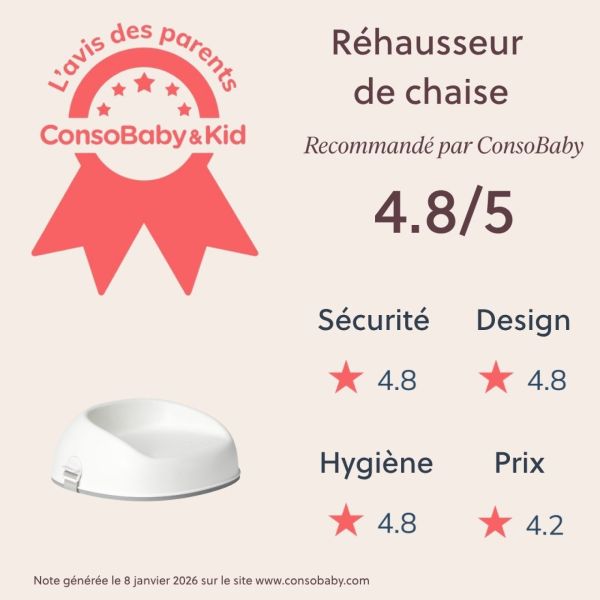 Rehausseur de chaise Blanc