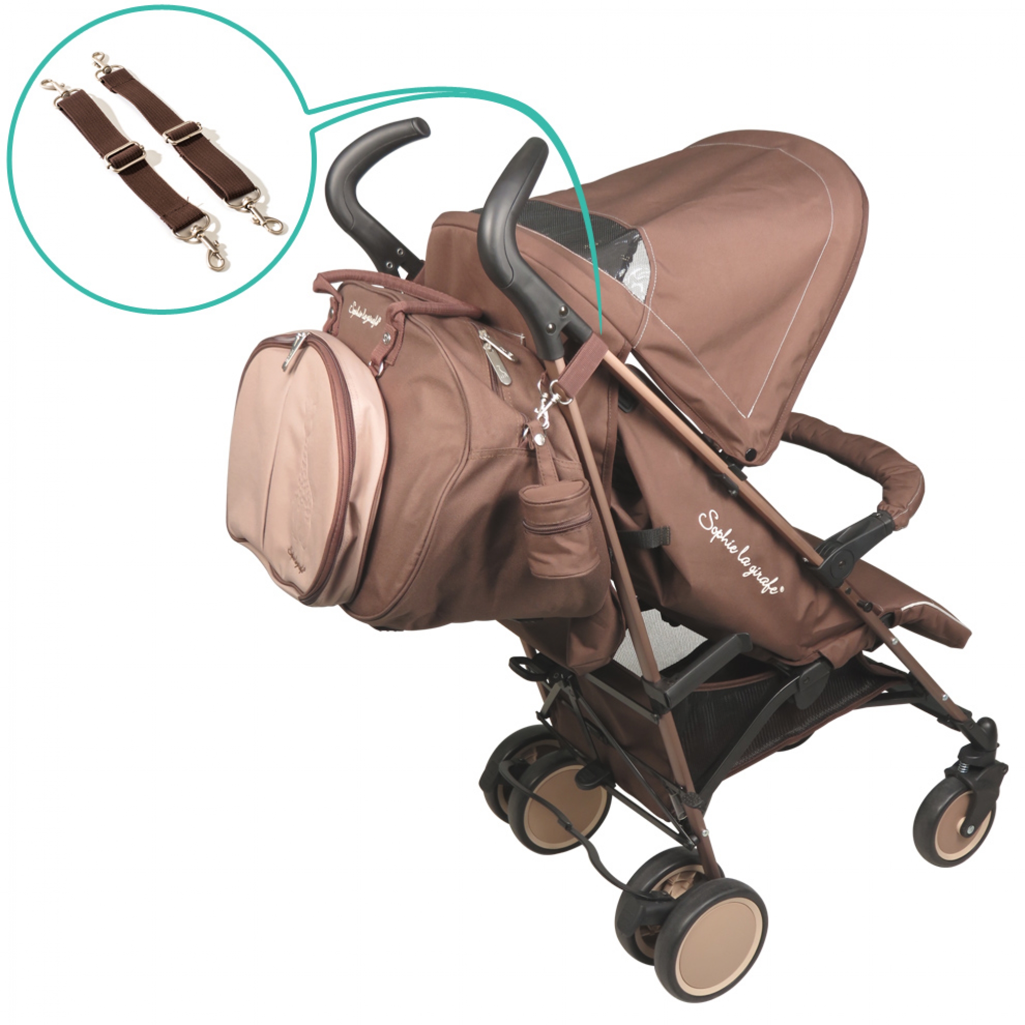 Renolux Sac A Langer Evasion Sophie La Girafe Classic Made In Bebe