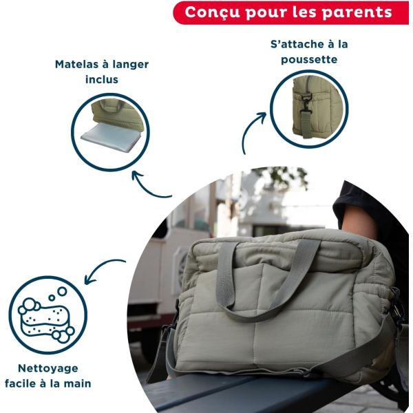 Sac à langer Pluméa Vert cactus