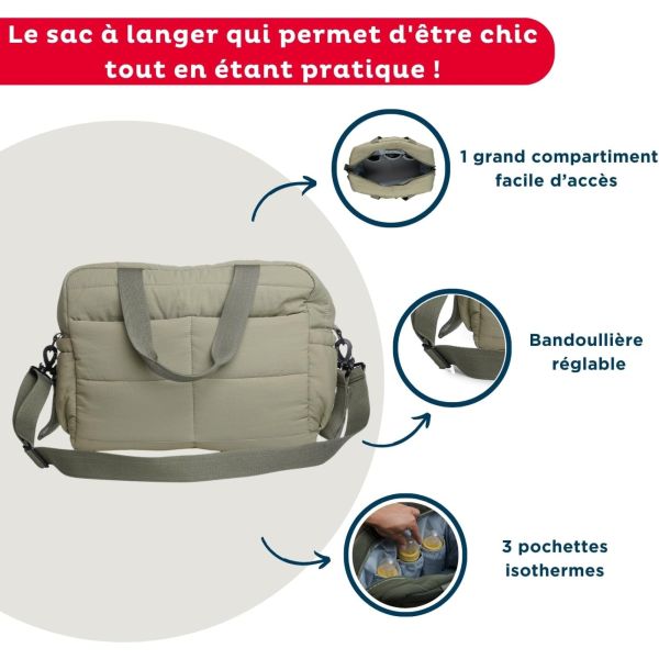 Sac à langer Pluméa Vert cactus