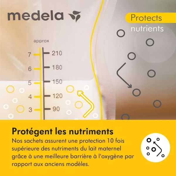 Sachets de conservation pour lait maternel