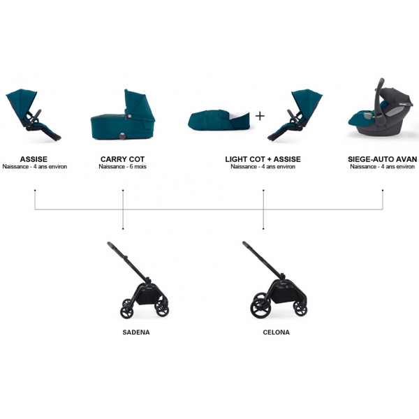 Nacelle Sadena/Celona Carry Cot finition Select - Sweet Curry