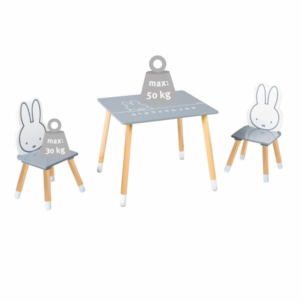 Set d'une table et de deux chaises enfants Miffy