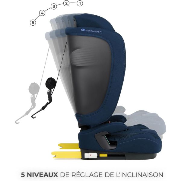 Siège auto Fix2Go I-Size Bleu