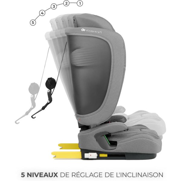 Siège auto Fix2Go I-Size Gris