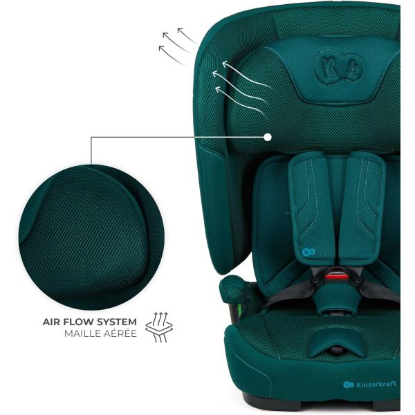 Siège auto Fix2Go I-Size Vert