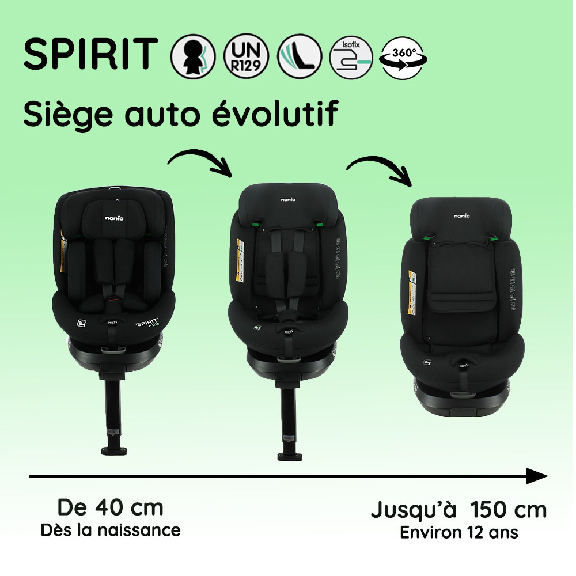 Siège auto pivotant SPIRIT 360° isofix i-Size noir - Made in Bébé